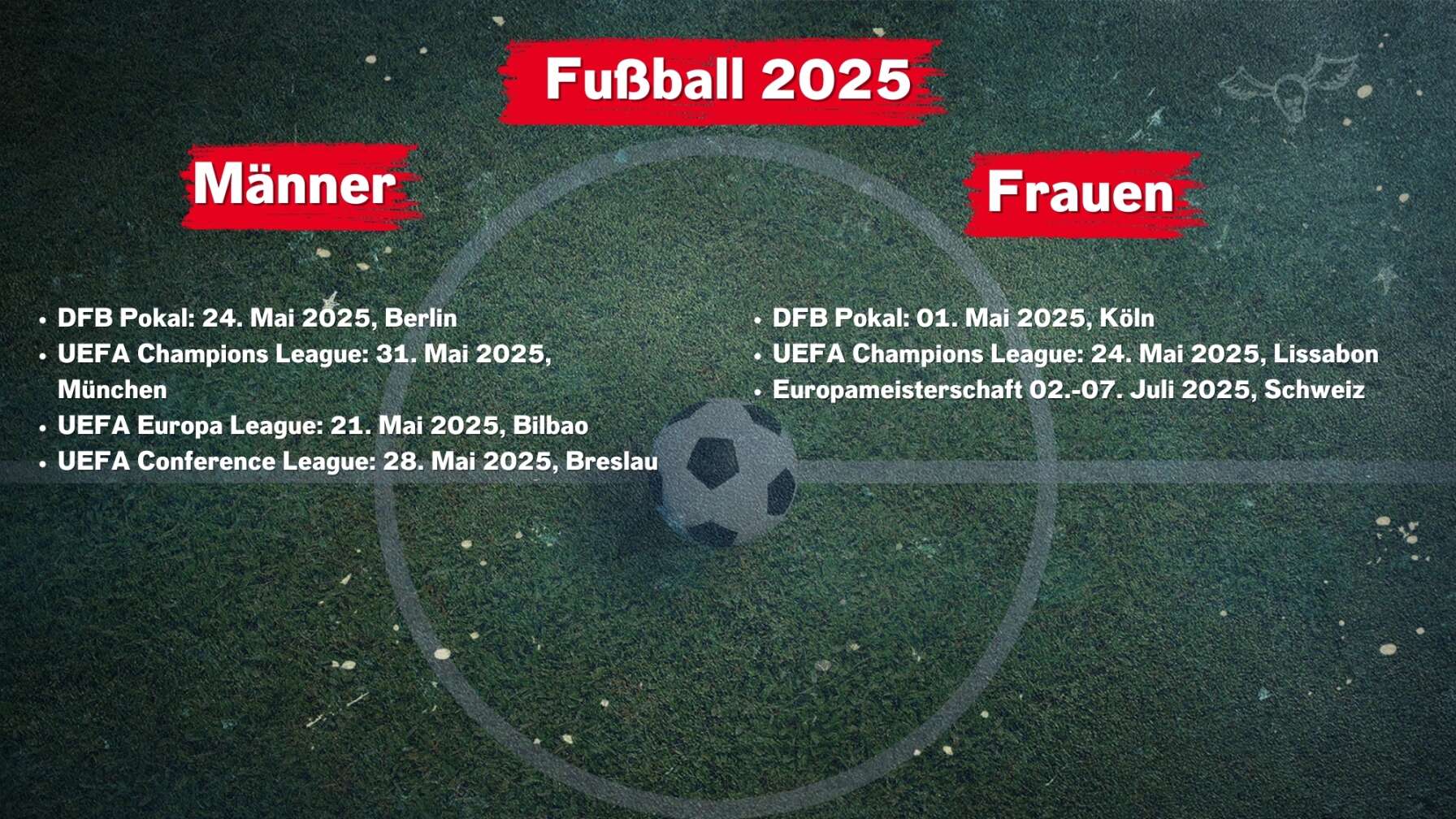 Jahresrockausblick 2025: Sport