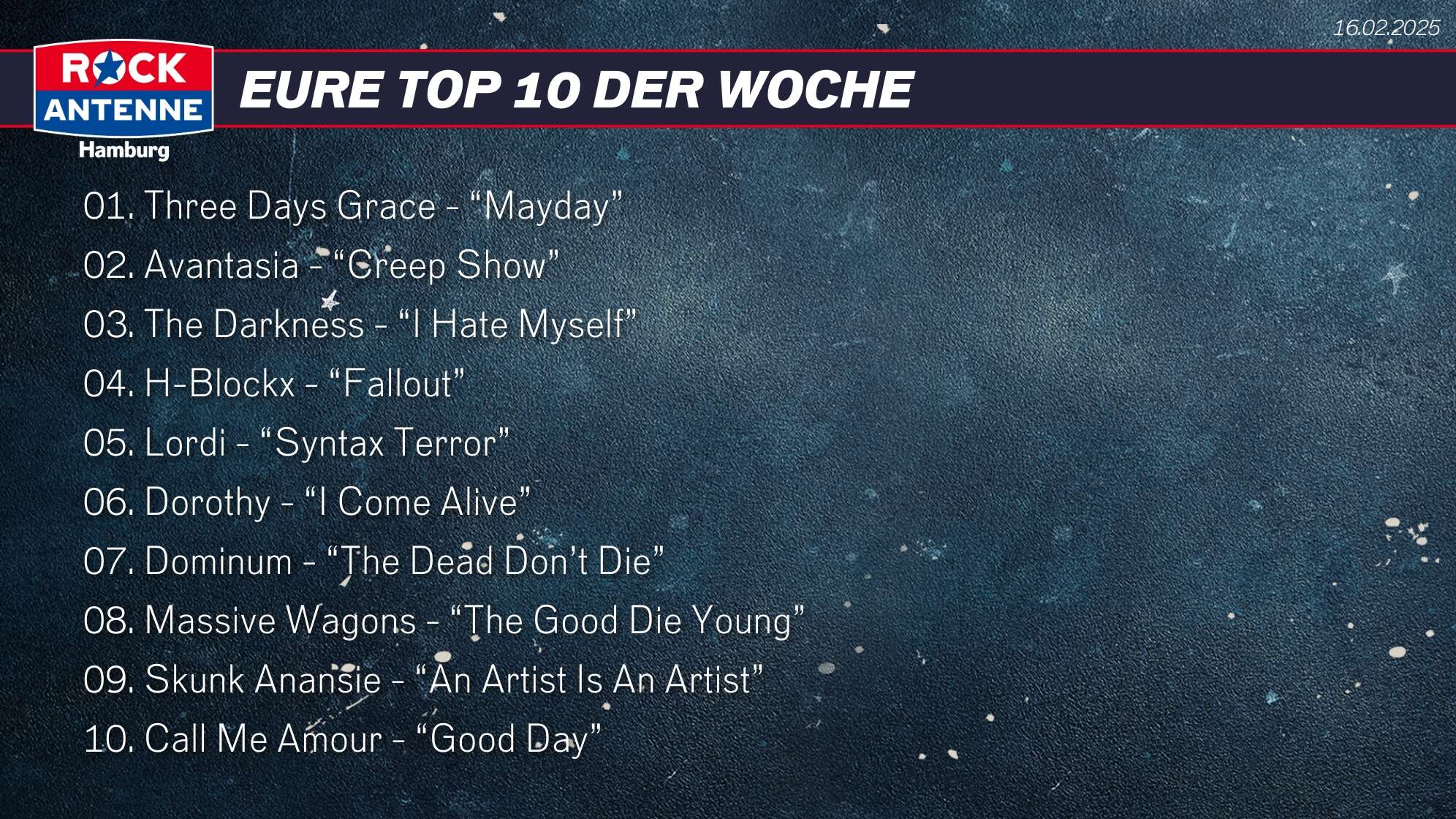 Top 10 Kw07