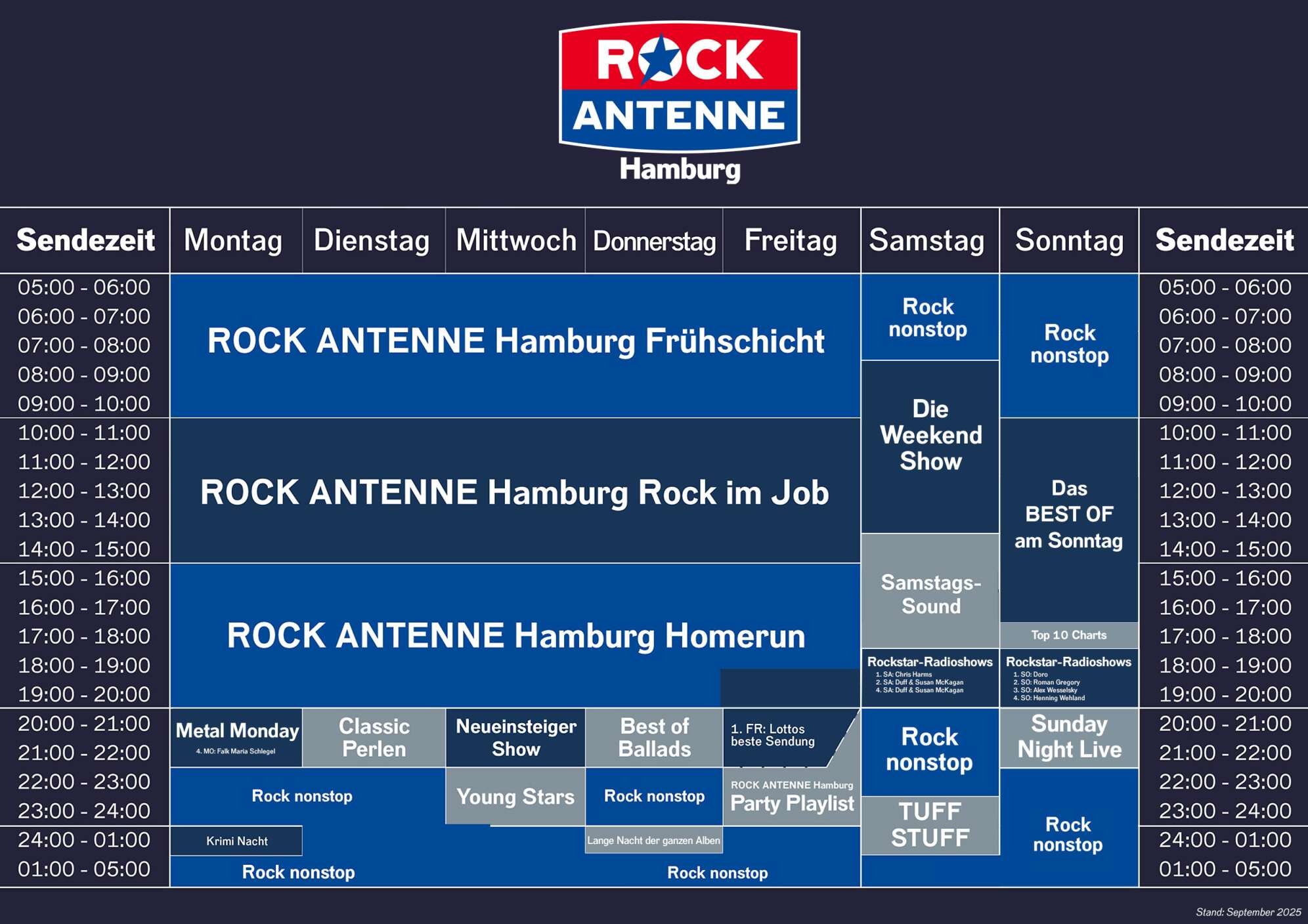 Das ROCK ANTENNE Hamburg Programmschema Stand September 2025