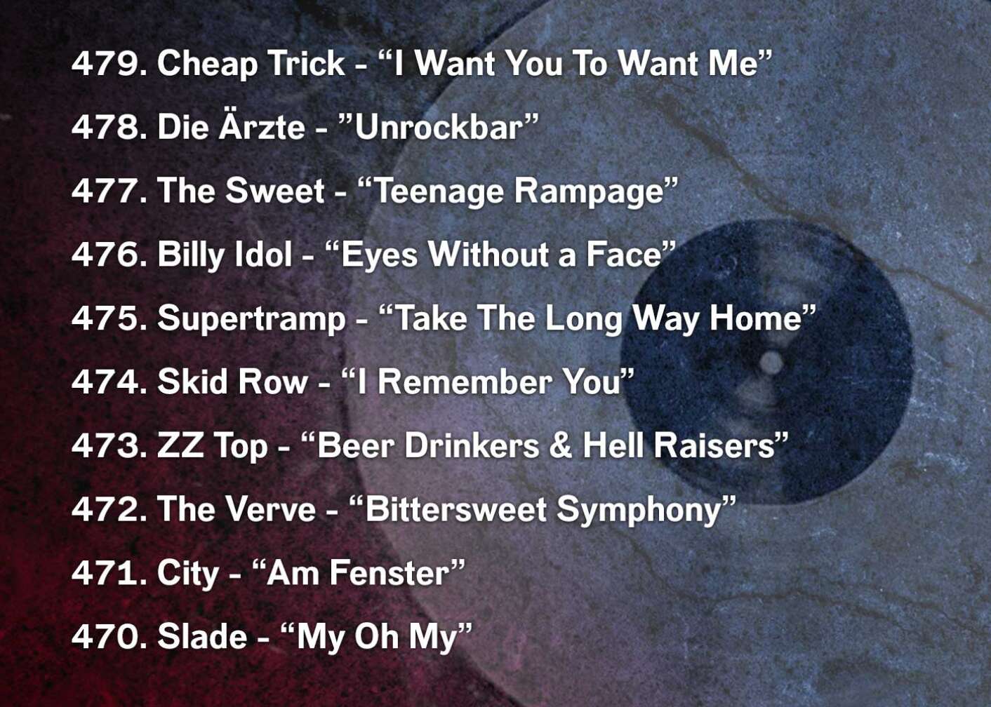 479. Cheap Trick - “I Want You To Want Me” 478. Die Ärzte - ”Unrockbar” 477. The Sweet - “Teenage Rampage” 476. Billy Idol - “Eyes Without a Face” 475. Supertramp - “Take The Long Way Home” 474. Skid Row - “I Remember You” 473. ZZ Top - “Beer Drinkers & Hell Raisers” 472. The Verve - “Bittersweet Symphony” 471. City - “Am Fenster” 470. Slade - “My Oh My”