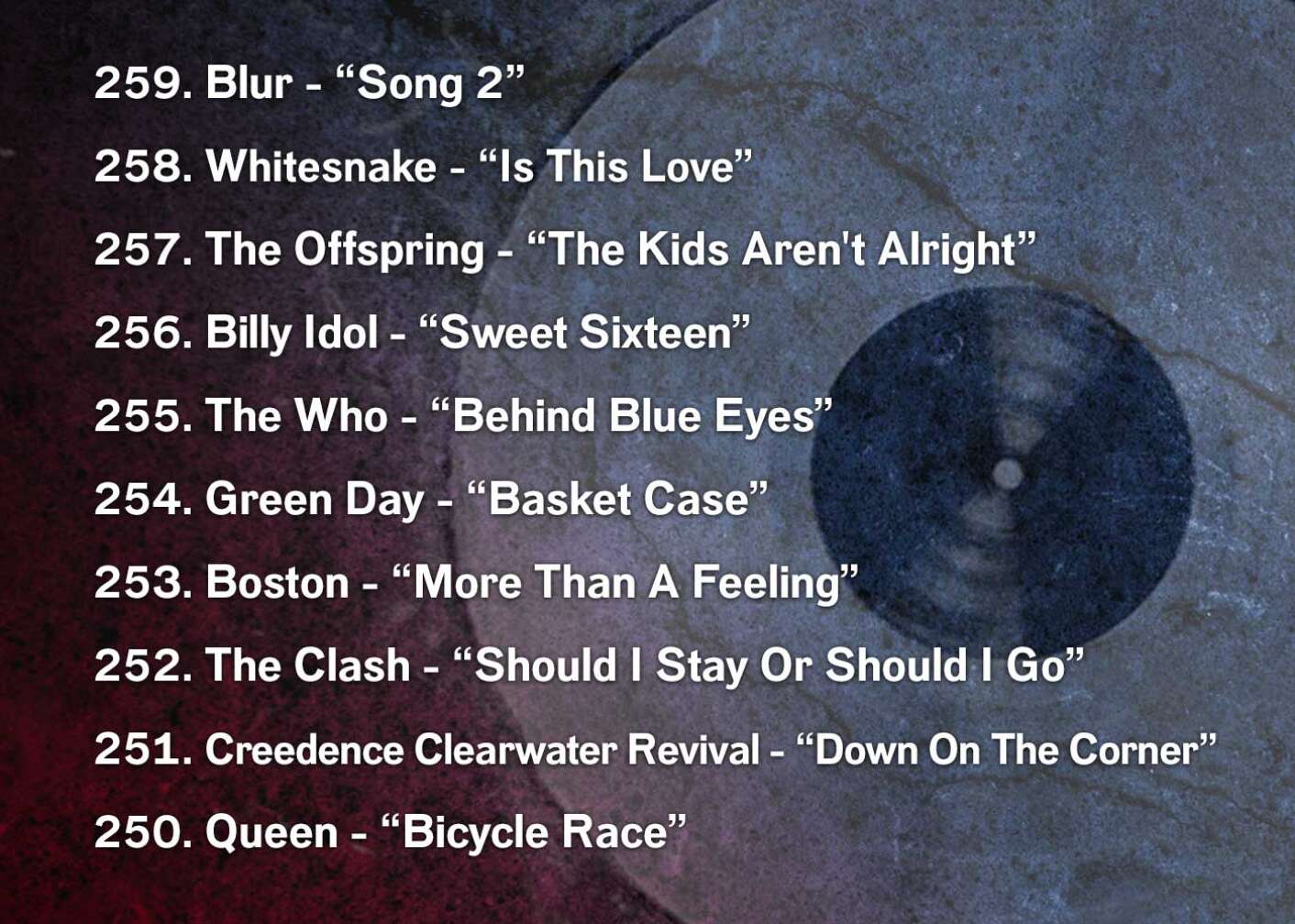 259. Blur - “Song 2” 258. Whitesnake - “Is This Love” 257. The Offspring - “The Kids Aren't Alright” 256. Billy Idol - “Sweet Sixteen” 255. The Who - “Behind Blue Eyes” 254. Green Day - “Basket Case” 253. Boston - “More Than A Feeling” 252. The Clash - “Should I Stay Or Should I Go” 251. Creedence Clearwater Revival - “Down On The Corner” 250. Queen - “Bicycle Race”