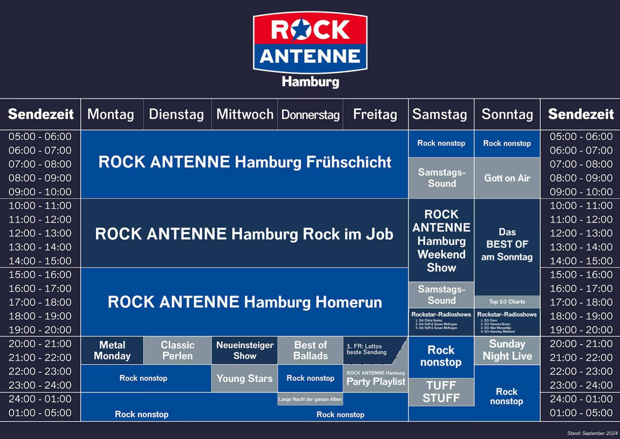 Das Programmschema von ROCK ANTENNE Hamburg mit allen Sendungen Montag bis Sonntag